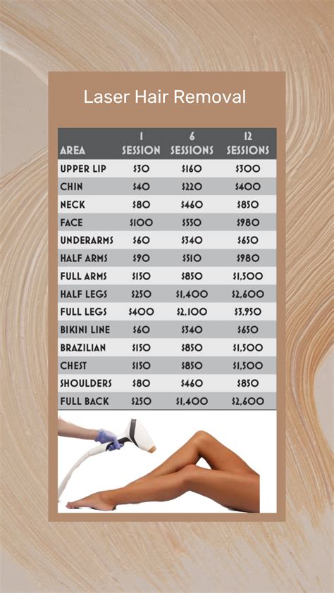 Milan laser hair removal prices. Things To Know About Milan laser hair removal prices. 